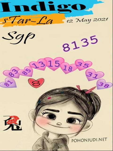 PREDIKSI SGP YOHII