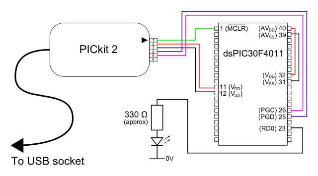DSPICS: CONEXION DEL PROGRAMADOR PICKIT2 A EL DSPIC30F4011