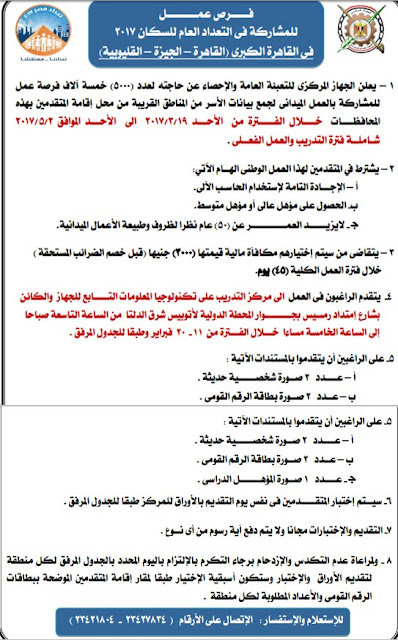 وظائف الجهاز المركزى وظائف الجهاز المركزى