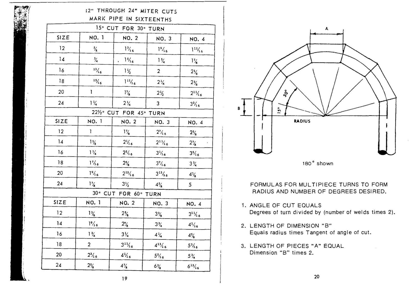 Pipe Fitters Blue Book Ebook / Ebook Pdf Structural Engineer S Pocket