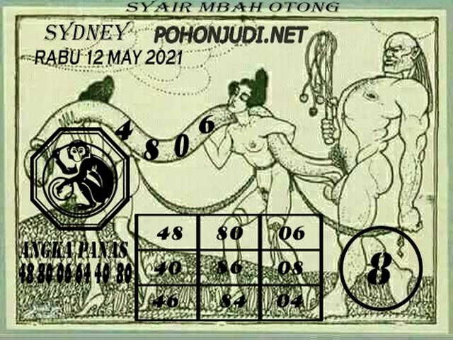 PREDIKSI SYDNEY COJEEL