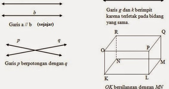 Soal matematika kelas 4 sd bab sudut