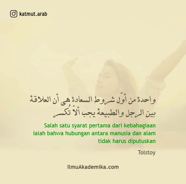 Kata bahasa arab bersyukur