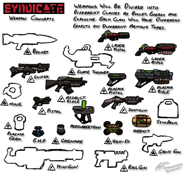 Syndicate - Weapon Concepts
