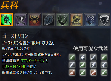 兵科:ゴーストリコン