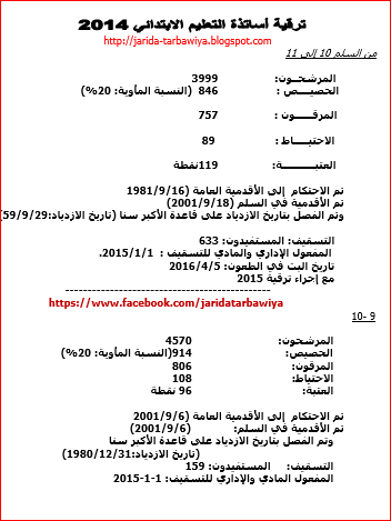 اضغط على الصورة لرؤيتها بالحجم الطبيعي