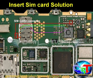Sim Card Solution of Nokia 2700c And Nokia 5130