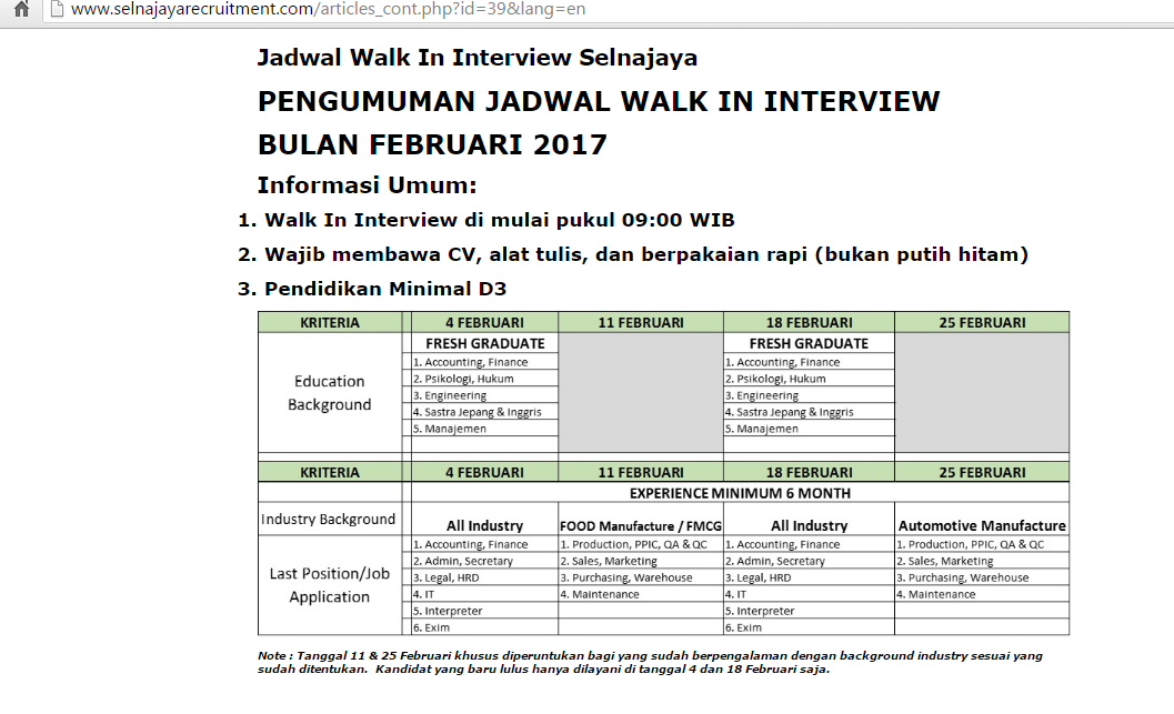 Pt Selnajaya Prima Pt Os Selnajaya Indonesia Random Email Loker