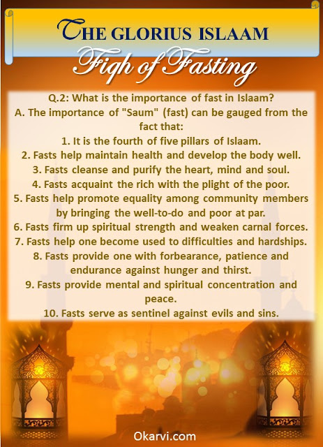 Fiqh of fasting Ramzan kareem.