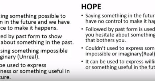 Carolina Expressing Hope Wish