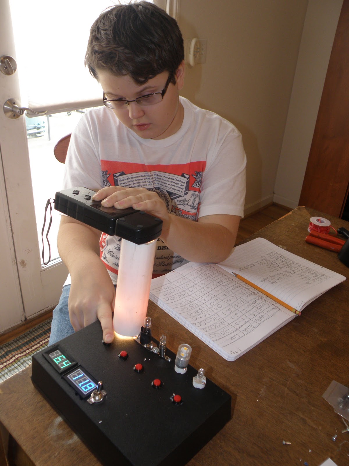 S/V BeBe: The Science Fair Project