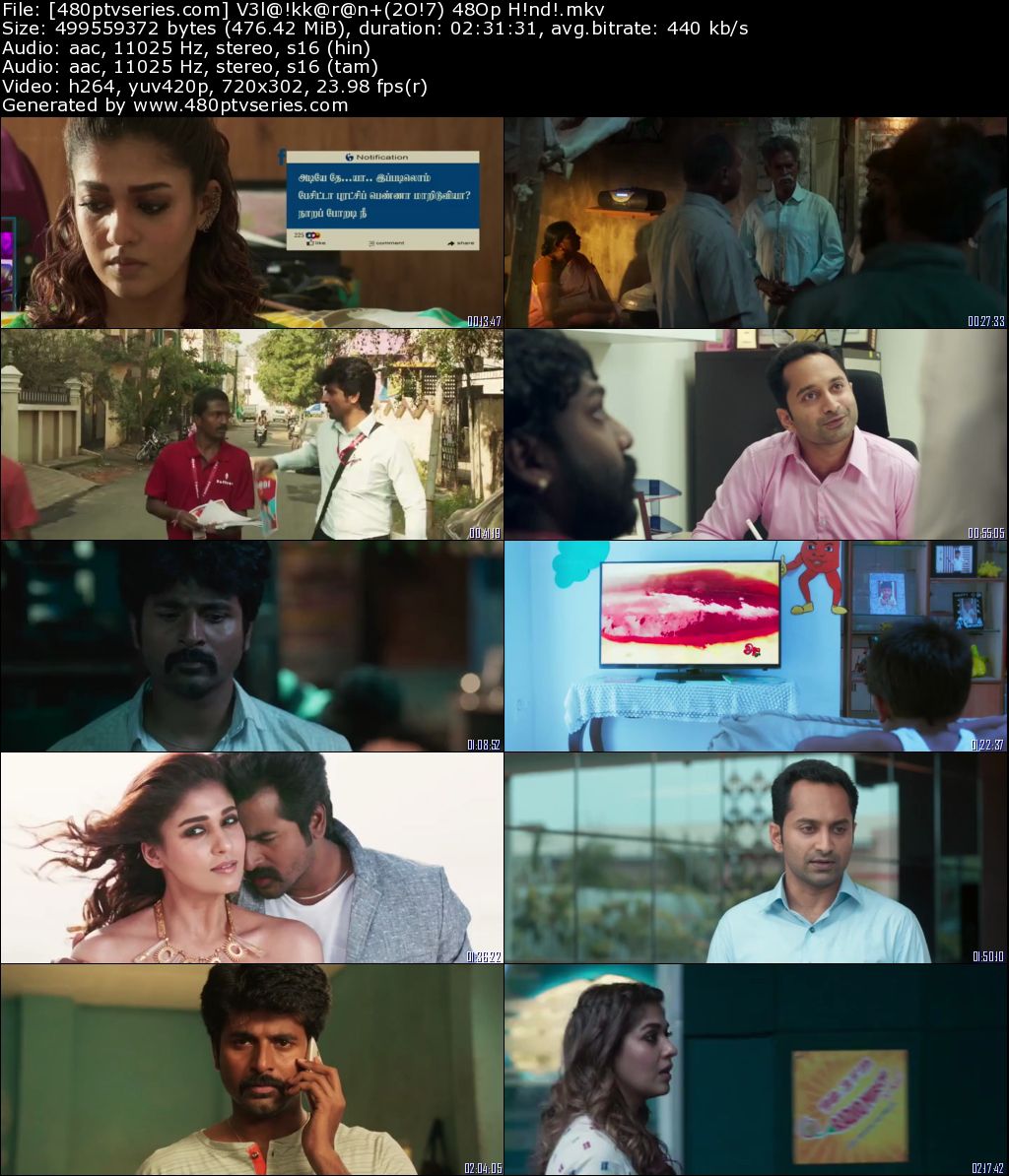 Velaikkaran (2017) 450MB Full Hindi Dual Audio Movie Download 480p HDRip Free Watch Online Full Movie Download Worldfree4u 9xmovies Velaikkaran (2017) 450MB Full Hindi Dual Audio Movie Download 480p HDRip Free Watch Online Full Movie Download Worldfree4u 9xmovies