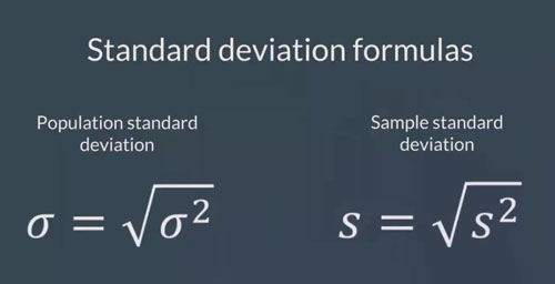 Python: Menghitung Standard Deviation dan Variance - Data Science
