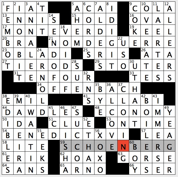 Rex Parker Does the NYT Crossword Puzzle: Longtime grandmotherly General  Hospital actress / FRI 2-19-16 / Town hear Ireland's Shannon airport /  Short-beaked bird / NBA coach Spoelstra / Danny's love in