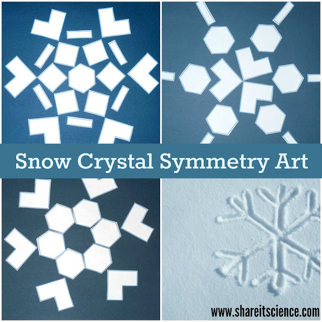 http://karacarrero.com/snowflake-geometry-learning-craft/