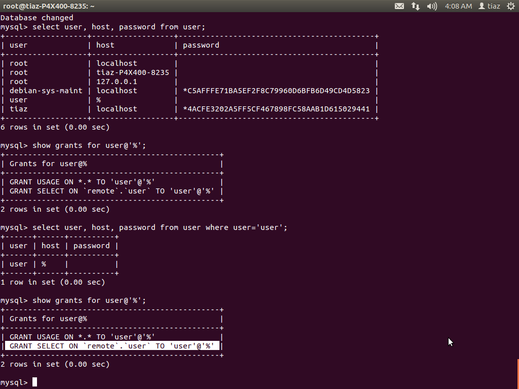 User usage. User usage. Ranking. User usage. User usage.