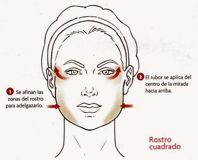 My Style !: Rostro cuadrado