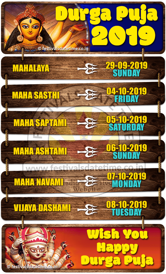 2019 Kolkata Durga Puja Date & Time Schedule