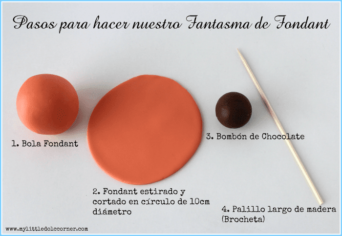 Pasosparahacerfantasmafondant2a.png