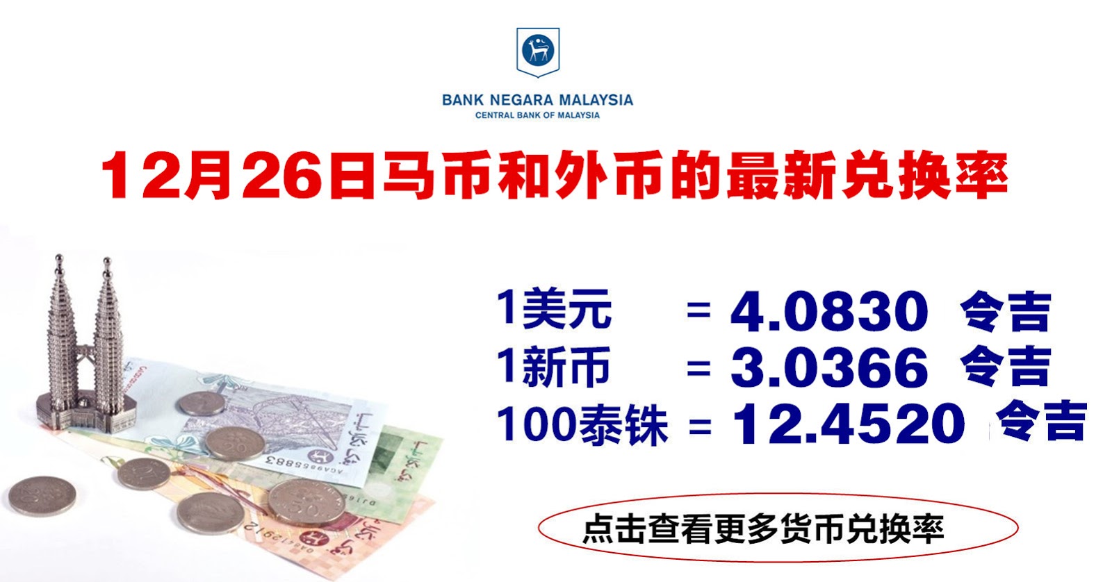 12月26日马币和外币的最新兑换率