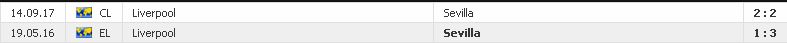 Kèo cá độ chính xác Sevilla vs Liverpool (C1 Châu Âu - đêm 21/11/2017) Sevilla2