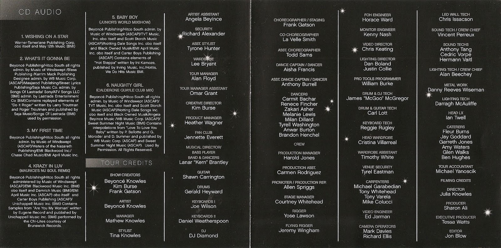 Mundo Beyoncé: DVD's