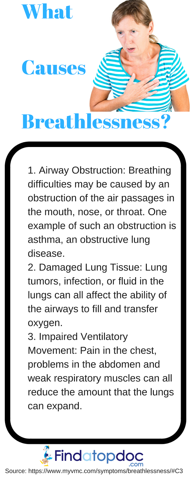 FindaTopDoc Blog What Causes Breathlessness?