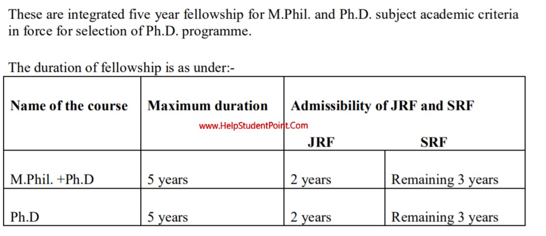 Jrf Scholarship Scheme Application Form Exam Date