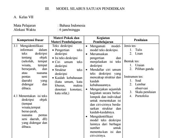 Download Silabus Ki Kd Dan Contoh Rpp Bahasa Indonesia Kelas 7 8 9 Smp Mts Edisi Revisi 2017 7pelangi Com