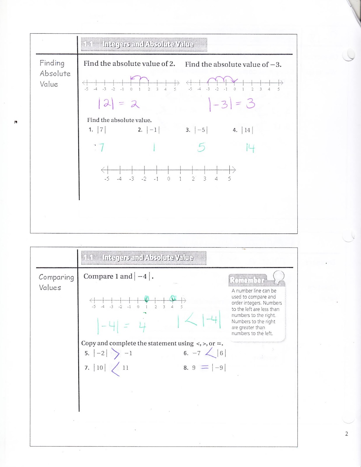 Ms. Jean's Classroom Blog: 1.1 Integers and Absolute Value