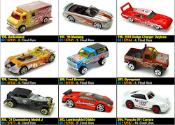 Série Final Run da Hot Wheels raridade?