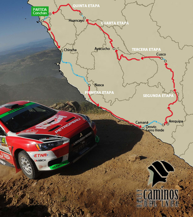 Deportes y más Deportes Ilo Perú Automóvil Club Peruano Presenta