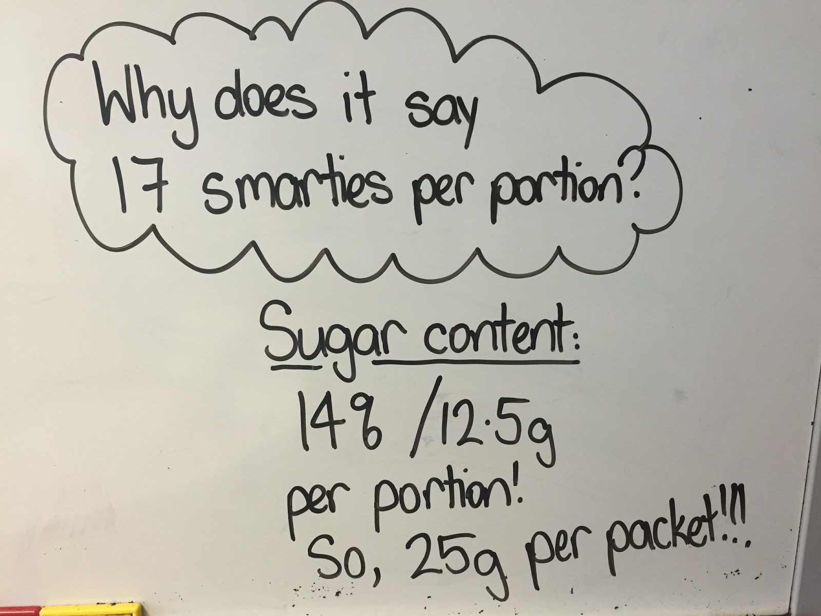 EnquiryBased Maths Smarties Ratios