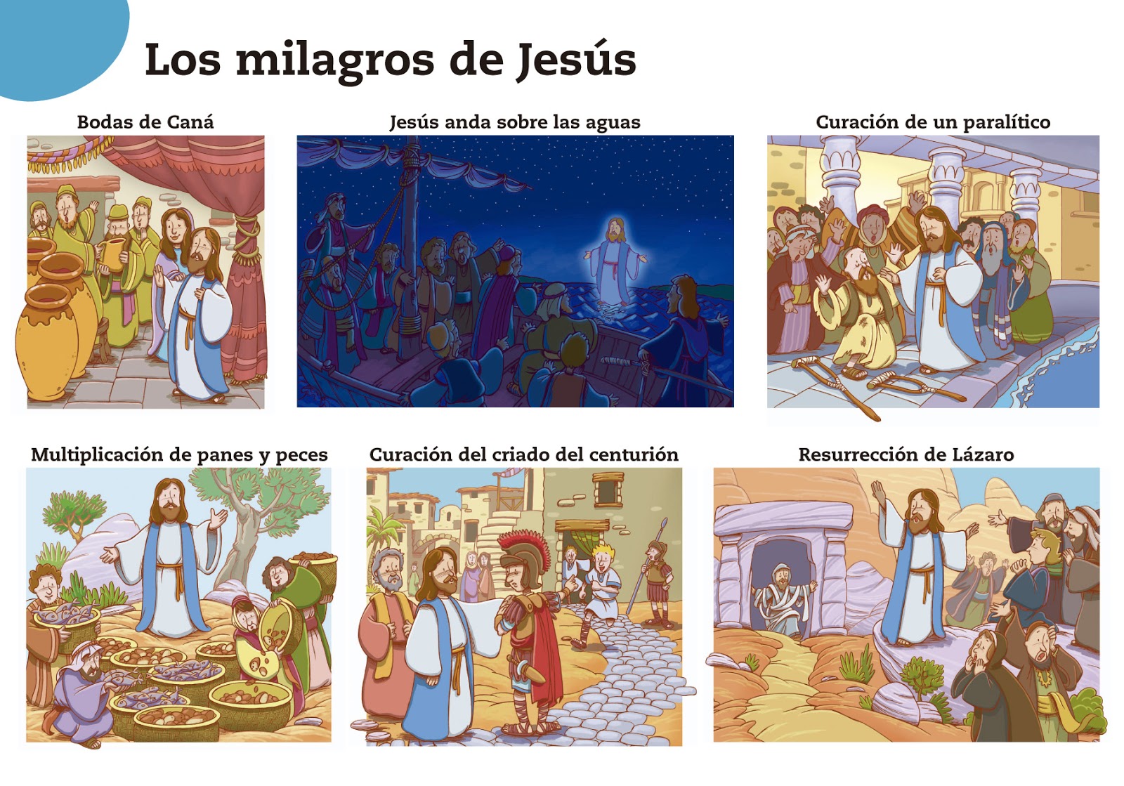Imagenes Los milagros de Jesús Imagenes Los milagros de Jesús