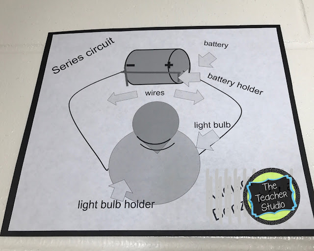 Pin By Irena Vondrlikova On Rozvoj Doodle Art Doodles Frame