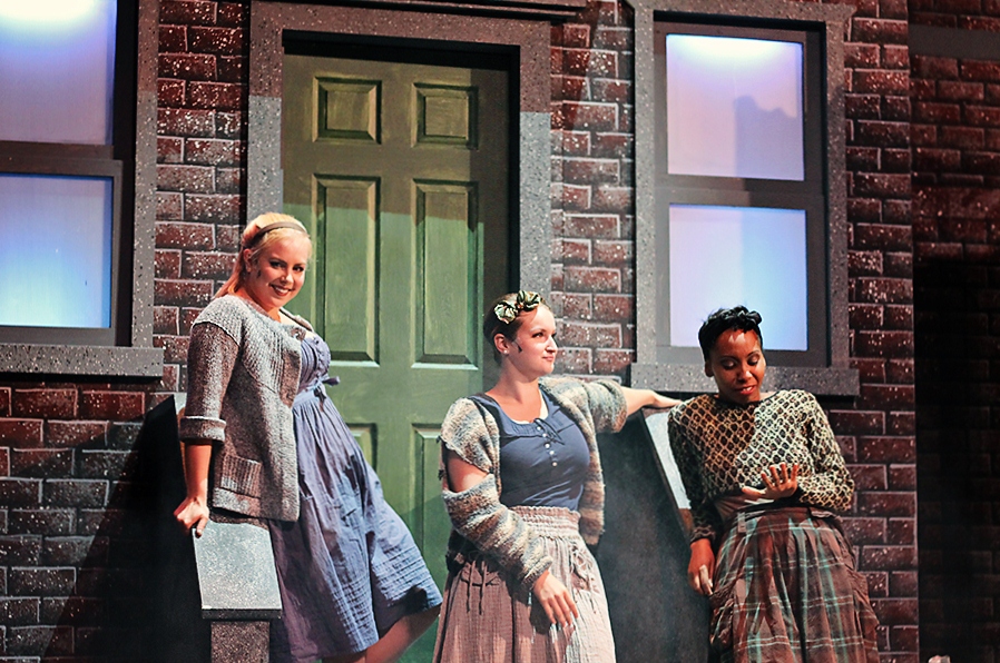 Rose Theatre Brampton Backstage: Little Shop of Horrors - On Stage Now