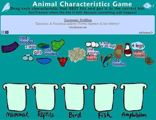 Gazpacho is not tomato soup: Animal Characteristics Game - Unit 8