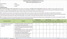 Kkm Kimia Kelas X Xi Xii Sma Ma Kurikulum 2013 Revisi 2018 Rpp Kurikulum 2013 Sma Revisi 2017