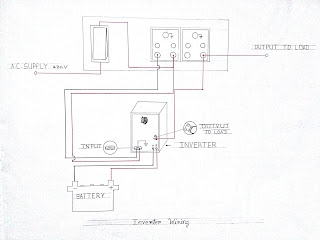 Learn Electrician: Inverter Wiring Diagram
