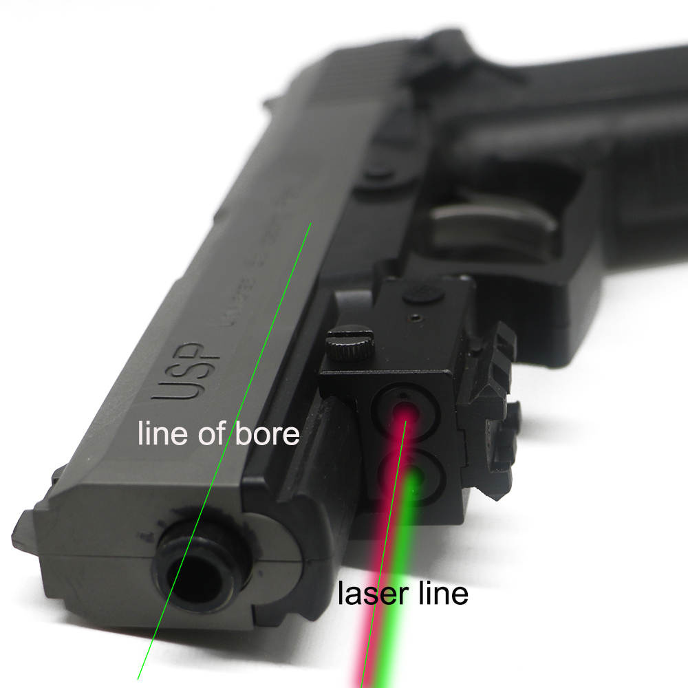 Rail Mount Laser Gun Sights for Pistols & Rifles Gun Aiming Laser