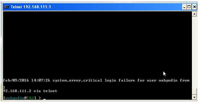 Telnet. Главление