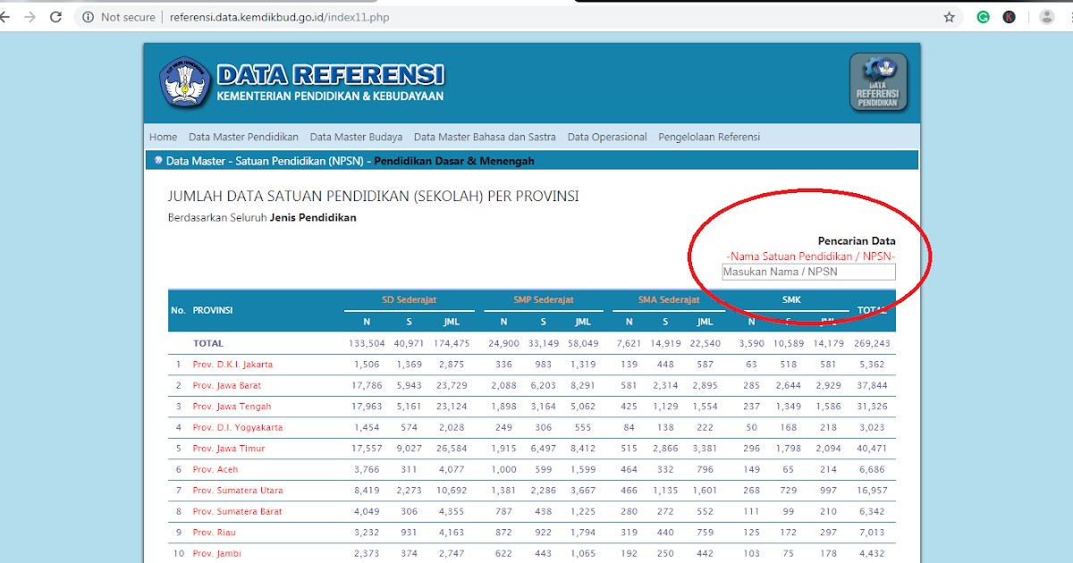 Cara Melihat Npsn Sekolah Kita Secara Online