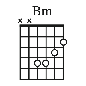 PLHS GUITAR: Bm chord