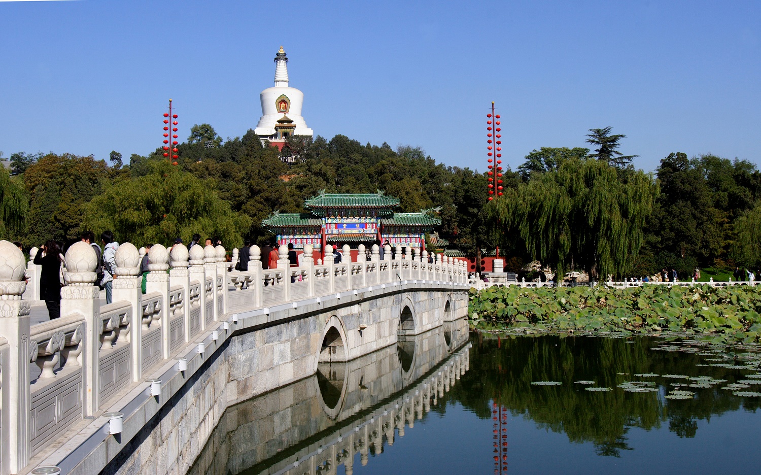 5 Destinasi Wisata di BeijingCina