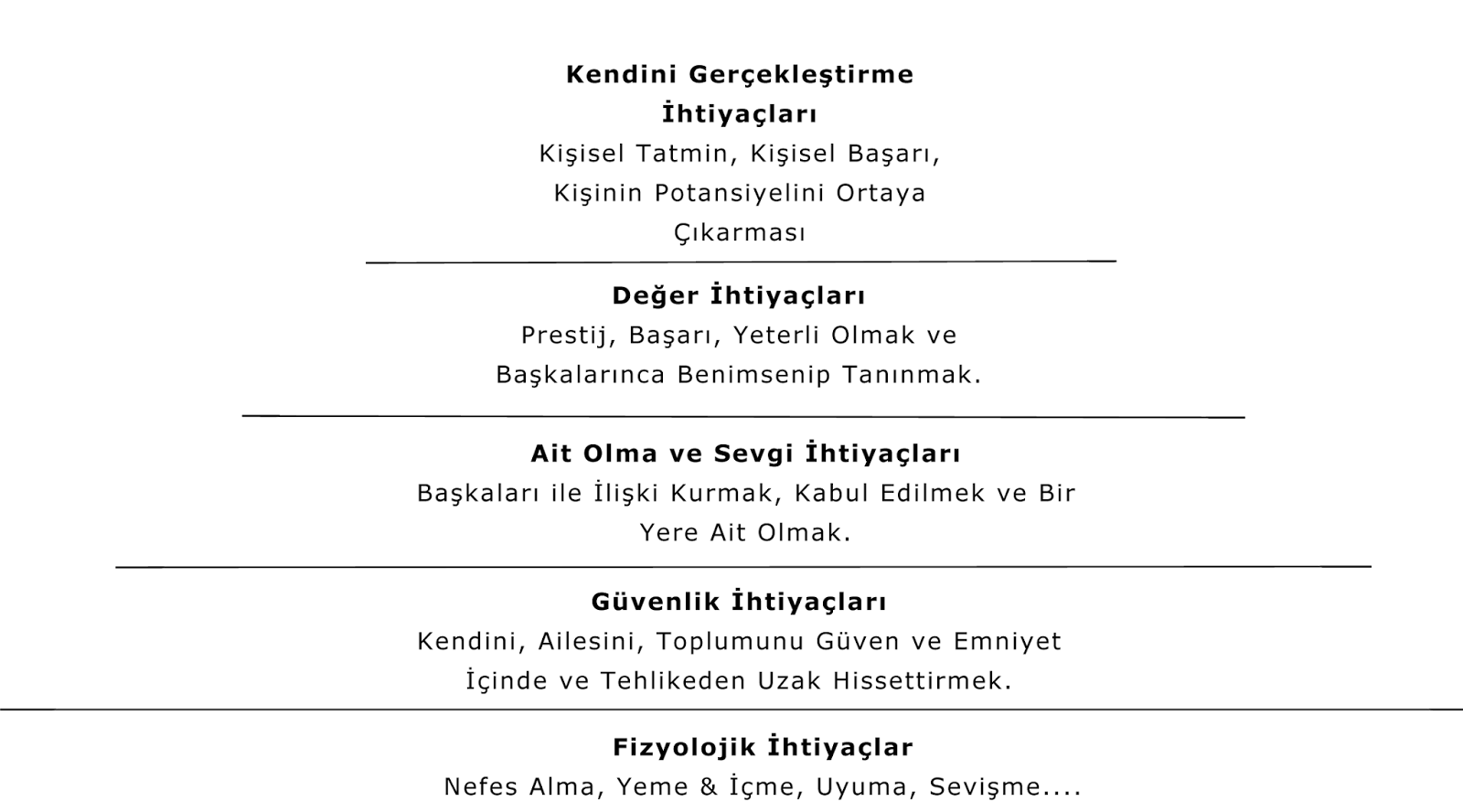 Belki De İhtiyacın Olan Biraz Bencil Olmak Belki De İhtiyacın Olan Biraz Bencil Olmak
