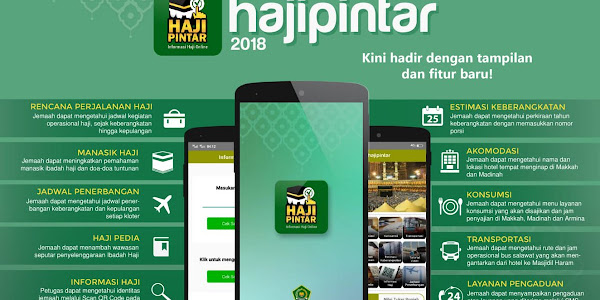 Aplikasi Haji Pintar 2018 Sudah Tersedia di Playstore