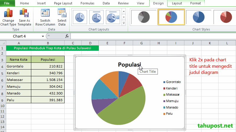 Mengubah judul diagram pie pada Microsoft Excel