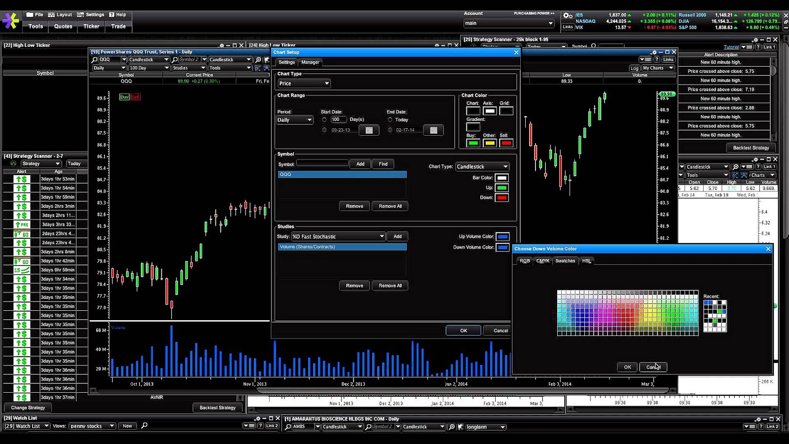 How To Buy And Sell Stocks On Etrade - Trade Choices