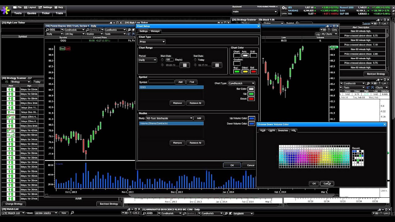 How To Buy And Sell Stocks On Etrade Trade Choices