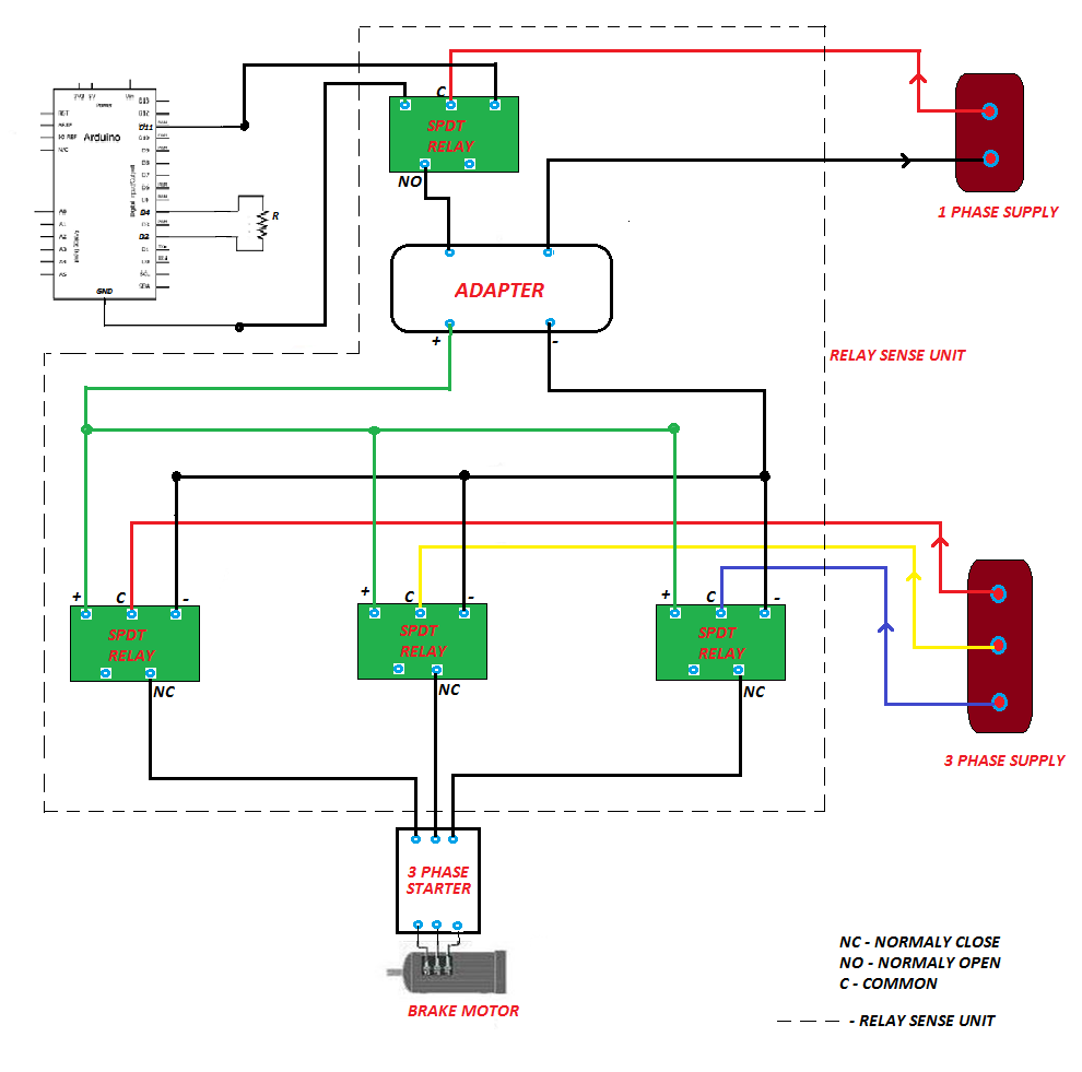 Electrical Backfeed Diagram